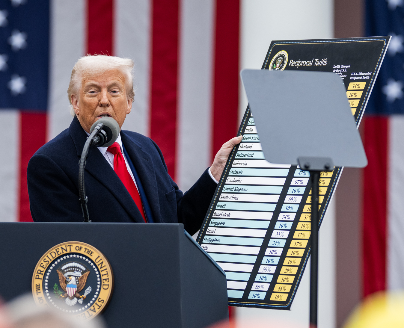 President Donald Trump signs an Executive Order on the Administration’s tariff plans at a “Make America Wealthy Again” event, Wednesday, April 2, 2025, in the White House Rose Garden. (Official White House Photo by Daniel Torok)